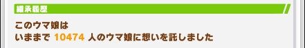 【ウマ娘】みんな何人くらいにフォローされてるの？