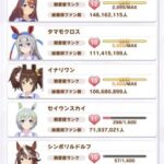 【ウマ娘】11/20よりタマモクロスとイナリワンの親愛度上限が解放！