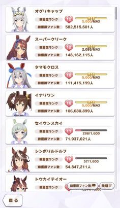 【ウマ娘】11/20よりタマモクロスとイナリワンの親愛度上限が解放！