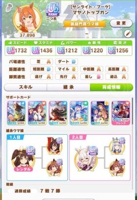 【ウマ娘】世界初UD7達成トレーナー、1日の育成回数も凄すぎた！