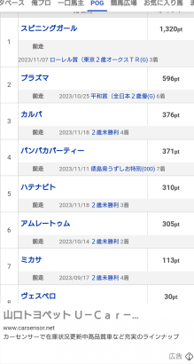 【競馬】POGって当たるとなんか嬉しいことあるの？