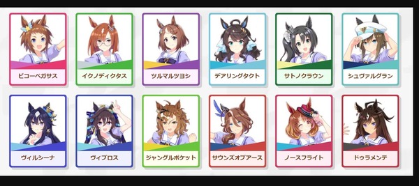 【ウマ娘】今日のガチャ発表は誰が本命？