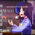 【ウマ娘】二次創作でライスを敬語キャラにするのは受け入れられない