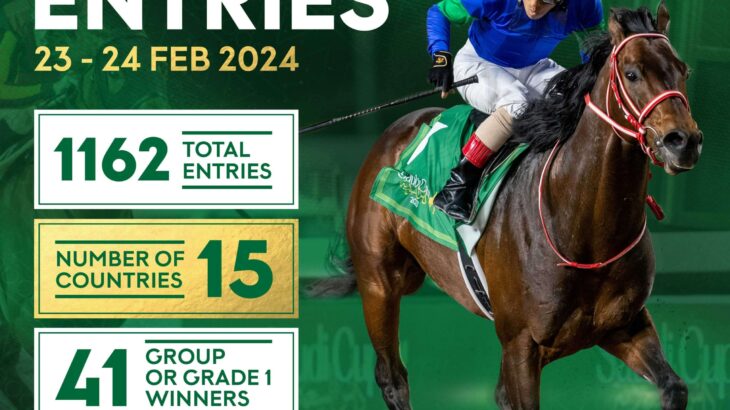 【競馬】サウジカップデー2024　日本の登録馬