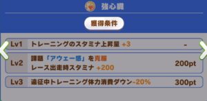 【ウマ娘】強心臓レベル3は1番最後に取ってるよね？