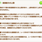 【ウマ娘】度々見かける「1250事件」ってなんなの？