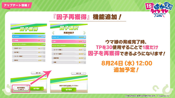 【ウマ娘】因子の再抽選は無制限にしてくれ