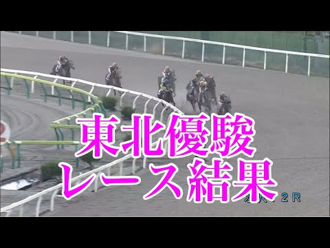 【水沢競馬】フジユージーンが大差圧勝で東北優駿を制し無敗で二冠達成！強すぎる！