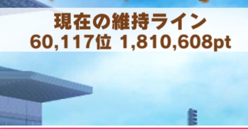 【ウマ娘】チムレクラス6の維持ラインが180万を突破したか！