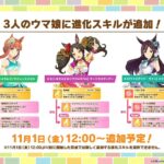 【ウマ娘】11/1に水着スズカ、マーベラスサンデー、メジロドーベルの進化スキルが追加！