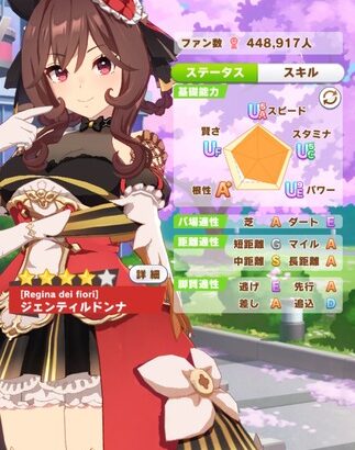 【ウマ娘】新シナリオはやっぱりポテンシャル高いかもしれん