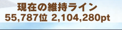 【ウマ娘】推しの育成したいからチムレは５維持でいいや