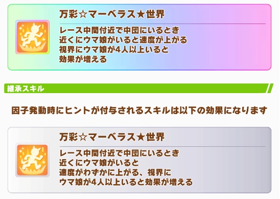 【有馬チャンミ】マーベラスサンデーの継承固有そんなに強いのか？