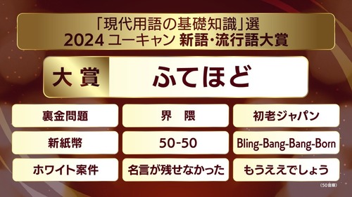 【ウマ娘】今年のウマスレ流行語大賞はなんやろな？