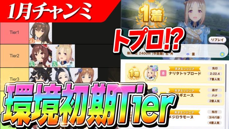 【ウマ娘】1月チャンミのTier、クリアヤベ以外人によって違いすぎる