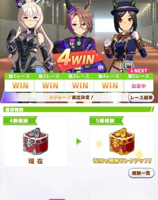 【ウマ娘】BNWで圧勝はほんと凄いわ