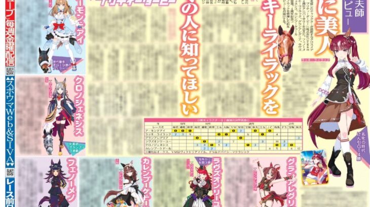 【ウマ娘】今日発売のスポニチでウマ娘4周年、新キャラクター特集！ラッキーライラックを管理した松永幹夫調教師の特別インタビューも掲載！