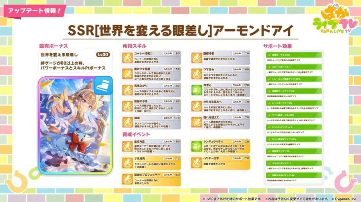 【ウマ娘】SSRアーモンドアイは金スキル2つ以外の性能部分でも強いの？