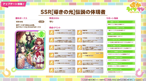 【速報】新ガチャ：SSR「伝説の体現者」きたあああ！！！