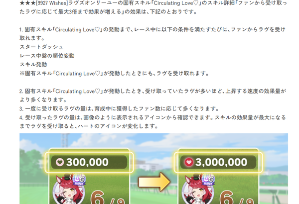 【ウマ娘】ラヴズの固有スキルの仕様はなんだこれ？