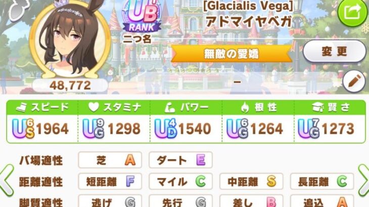 【オークスチャンミ】スタミナどのくらいあれば足りる？