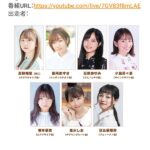 【ウマ娘】ぱかライブ出走メンバーで環境変えそうな子いる？