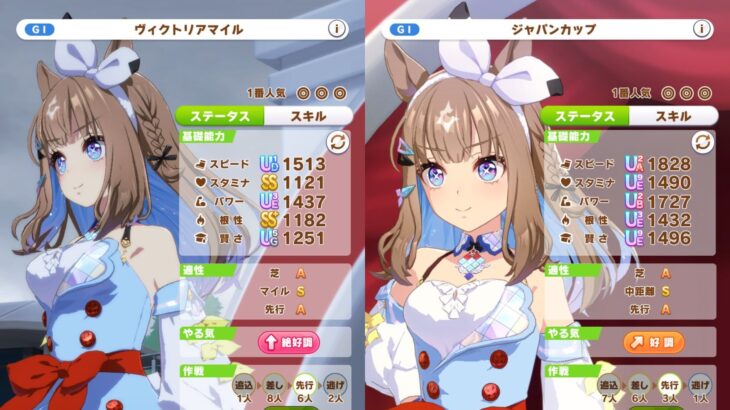 【ウマ娘】ラヴズシナリオのアーモンドアイが強すぎる！※レジェンズシナリオじゃありません　