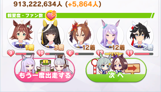 【ウマ娘】チムレのリザルトがスクロールできな不具合