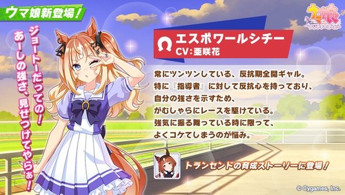 【ウマ娘】エスポワールシチーってダート中距離で勝ってないんですな？