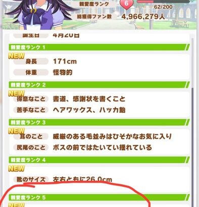 【ウマ娘】マメちん、つぶあん派だった