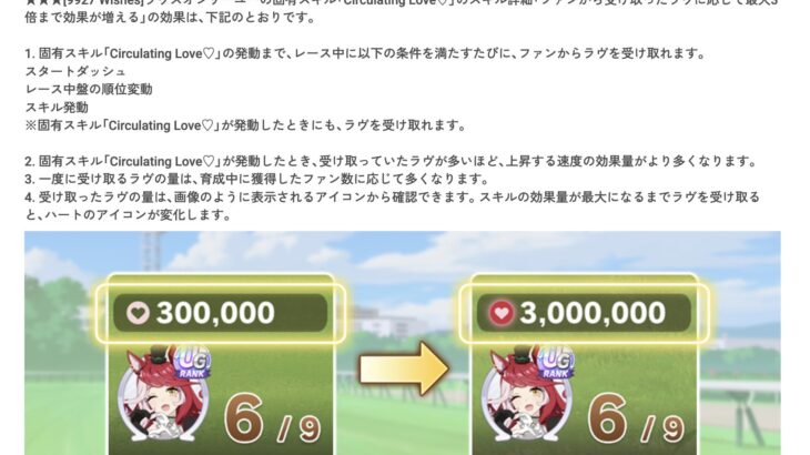 【ウマ娘】獲得ファン数に意味がある固有がくるとはな
