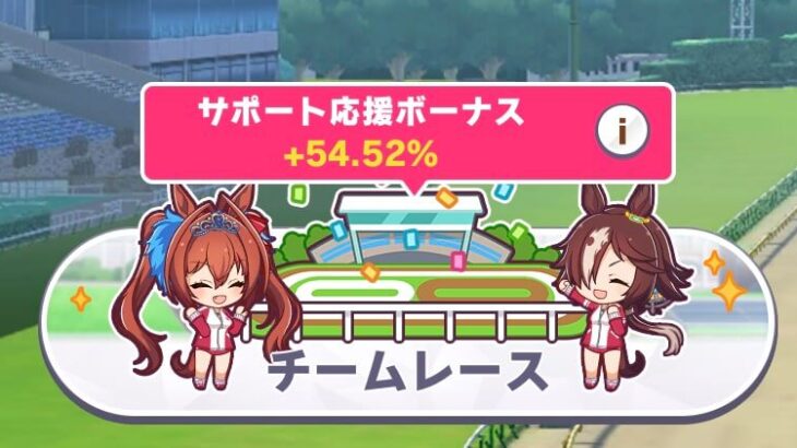 【ウマ娘】サポート応援ボーナスの上限が+75%から+100%に変更