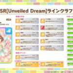【ウマ娘】花嫁「クラフト」は引いとかなきゃいけないやつか？