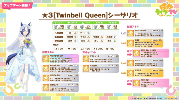 【ウマ娘】花嫁ザリオ可愛すぎワロタ