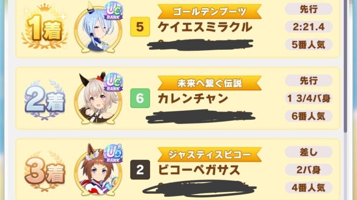 【オークスチャンミ】しゃあ！123独占！ ⇐ なんだこの編成！