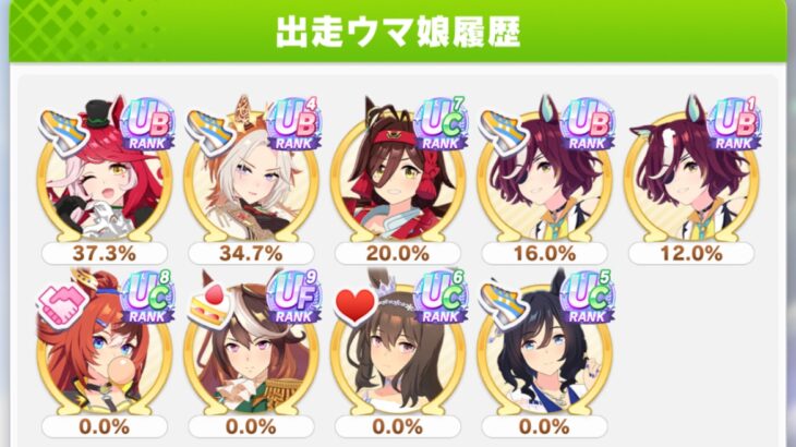 【ウマ娘】チャンミの編成、あれこれしちゃって毎回こうなる