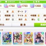 【無人島】『伝説の体現者』を入れるというやり方