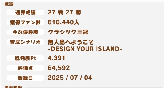 【無人島】リーディング眺めてたら…マジでこんなにレース出るの！？