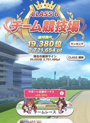 【ウマ娘】チムレの維持ライン270万を超えてしまう