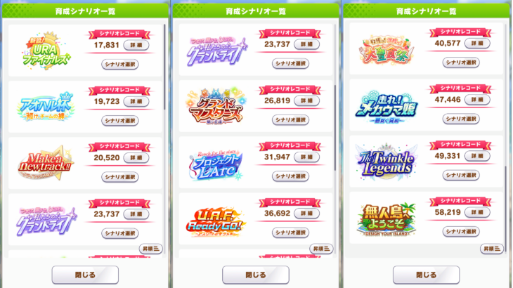 【ウマ娘】シナリオ別シナリオレコード　やはりこの島…