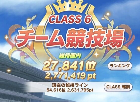 【ウマ娘】チムレのハイスコアガ300万超えたー！