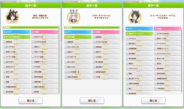 【ウマ娘】白因子100超えとかもいるんやろか